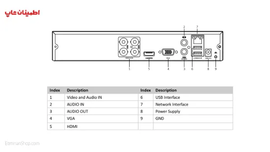 Picture of دی وی ار 4 کانال هایلوک مدل  HILOOK DVR-204Q-K1