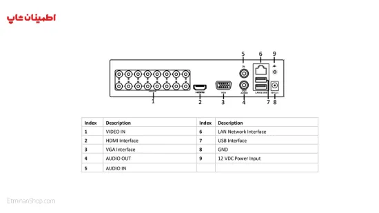 Picture of دی وی ار 16 کانال هایلوک مدل  HILOOK DVR-216G-F1