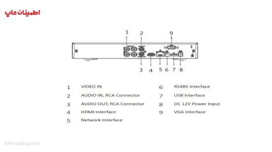 Picture of دی وی ار داهوا DH-XVR5104HS-S2