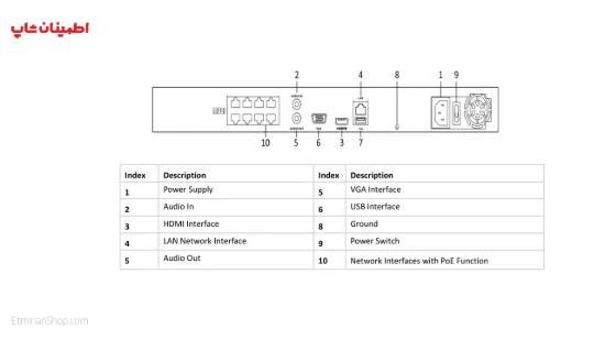 Picture of ان وی ار 8 کانال هایک ویژن مدل HIKVISION NVR DS-7608NI-E28P