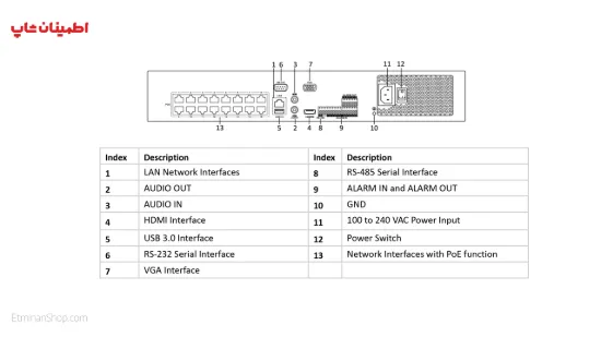 Picture of ان وی ار 16 کانال هایک ویژن مدل HIKVISION NVR DS-7716NI-K416P